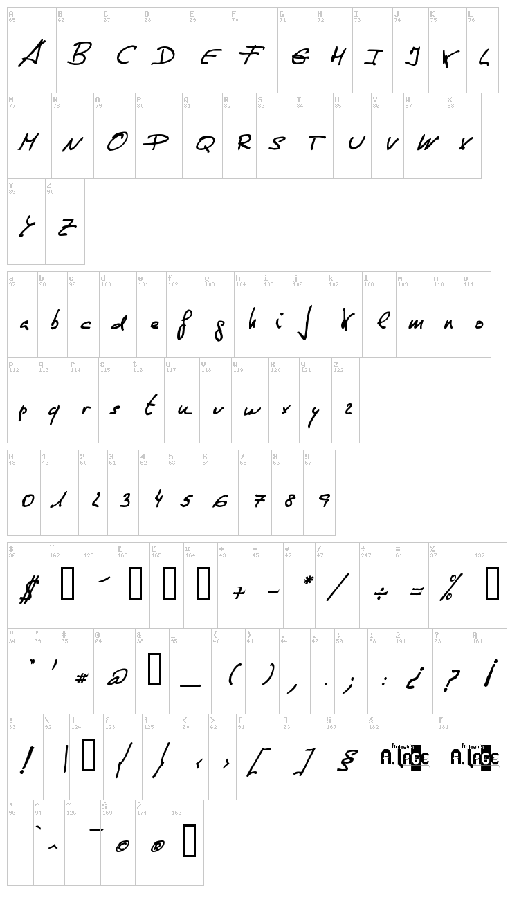 De Manu 1 font map